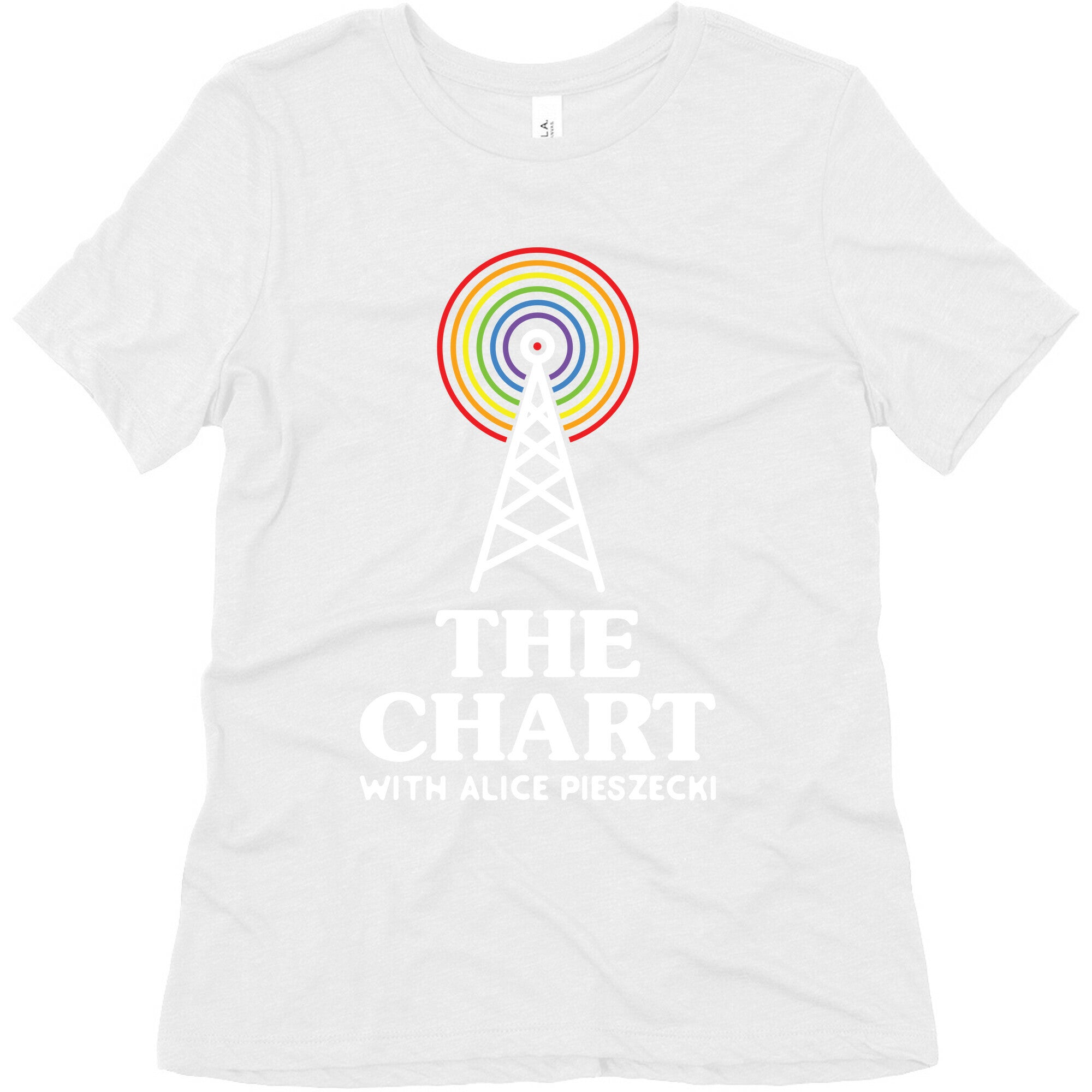 The Chart With Alice Pieszecki Women's Triblend Tee